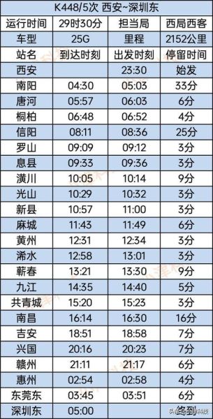 惠州到信阳旅游团多少钱 惠州到信阳的飞机票多少钱