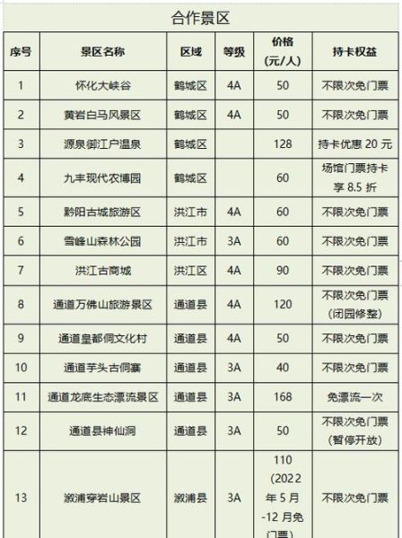 邵阳到怀化旅游团多少钱 邵阳到怀化旅游团多少钱一张票