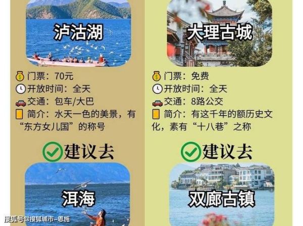 云南一千多旅游团多少钱 600块钱云南旅游团