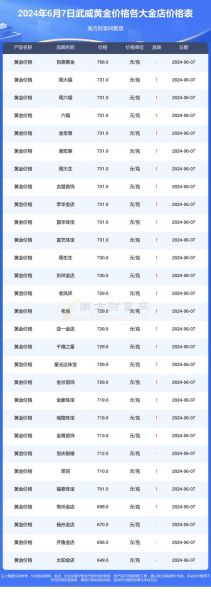 武威出发旅游团多少钱 武威旅游拓展报价单