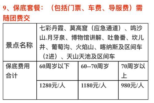 自驾旅游团要多少钱团费 旅游团自驾游是什么意思