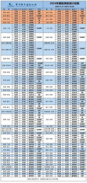 常州飞哈尔滨旅游团多少钱 常州去哈尔滨飞机航班