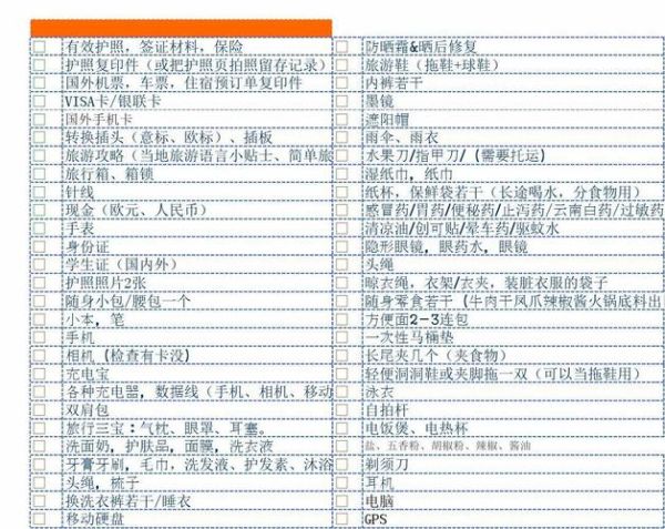 法瑞意旅游团多少钱 法意瑞旅游需要带的物品清单