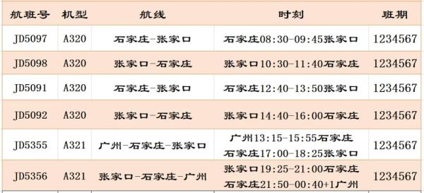 邯郸至石家庄旅游团多少钱 邯郸到石家庄里程