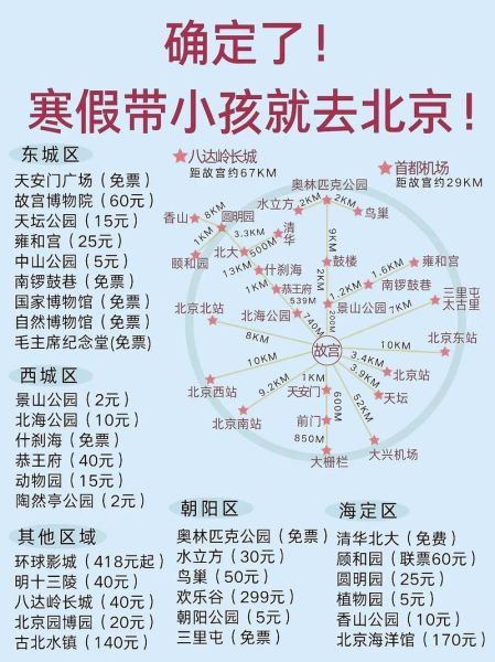 报旅游团多少钱北京 现在北京旅游报团什么价格