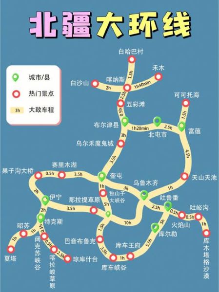 塔城到阿勒泰旅游团多少钱 塔城到阿勒泰多远