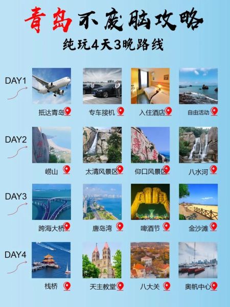 去青岛旅游团多少钱6 去青岛旅游跟团多少钱