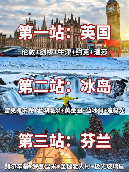 伦敦芬兰旅游团多少钱 芬兰跟团游价格