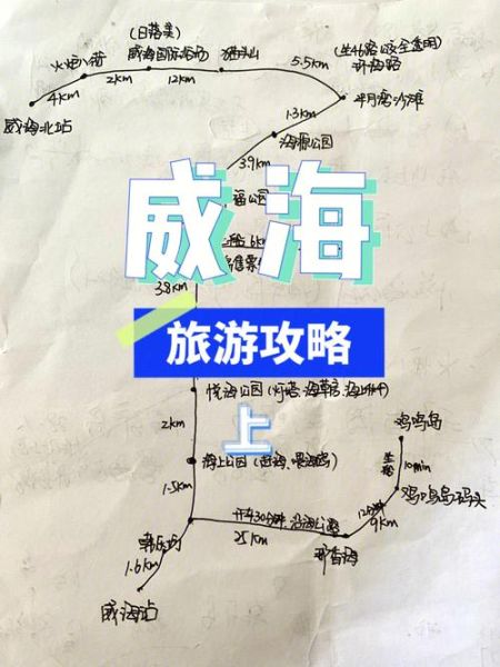 诸城到威海的旅游团多少钱 诸城到威海有多少公里