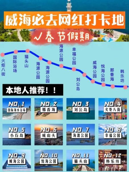 威海旅游团报团双人多少钱 威海旅游团报价