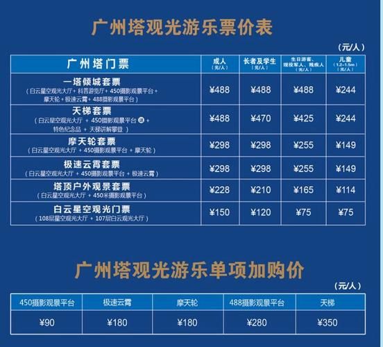 广州去外省旅游团报价多少钱 广州去旅行