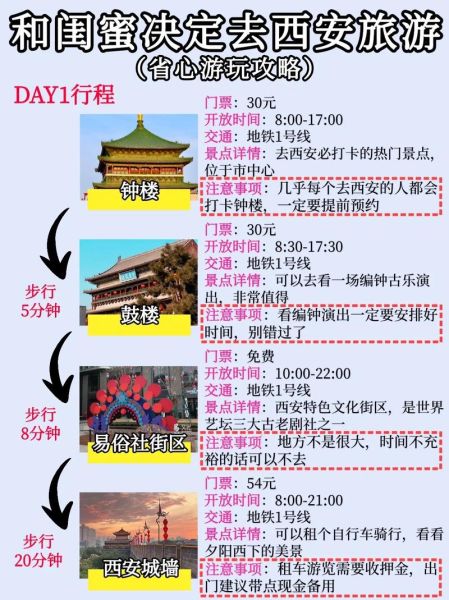 西安旅游旅游团多少钱 去西安当地旅游团花多少钱