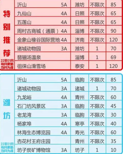 山东旅游团三天多少钱 山东旅游团报价3日游