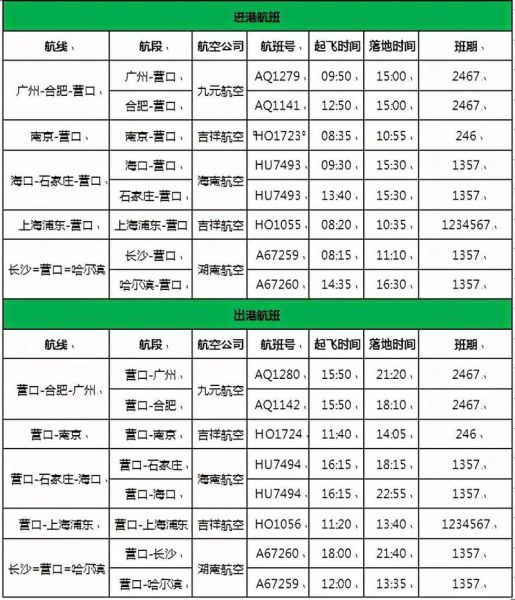 营口到长沙旅游团多少钱 营口到长沙旅游团多少钱啊