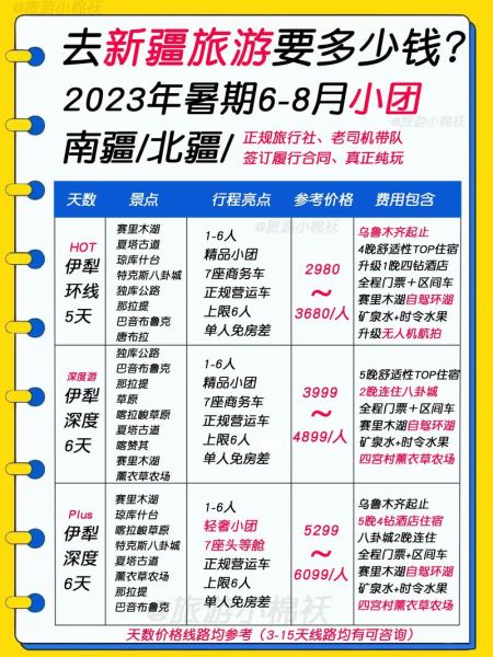 新疆当地报旅游团多少钱 新疆旅游参团报价