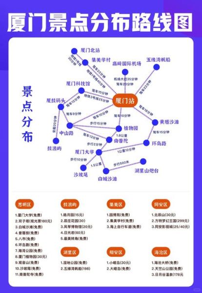 西安到锦州旅游团多少钱 锦州到西安旅游报价