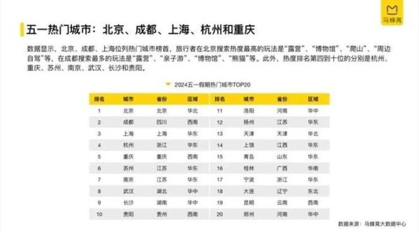 南京到贵州旅游团报团要多少钱 南京到贵阳旅游团报价