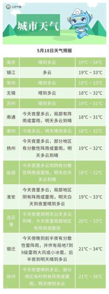 徐州到溧阳旅游团多少钱 徐州到溧阳汽车时刻表查询