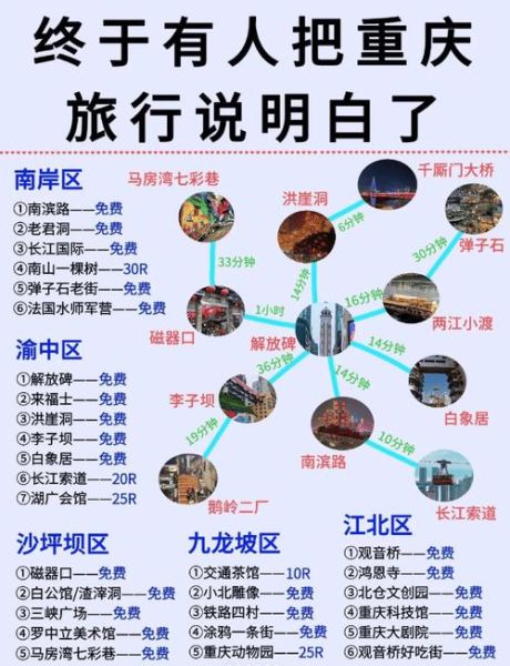 14天旅游团多少钱 旅游团一日游多少钱 